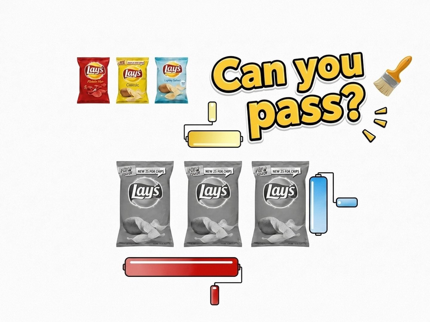 Question Graphic